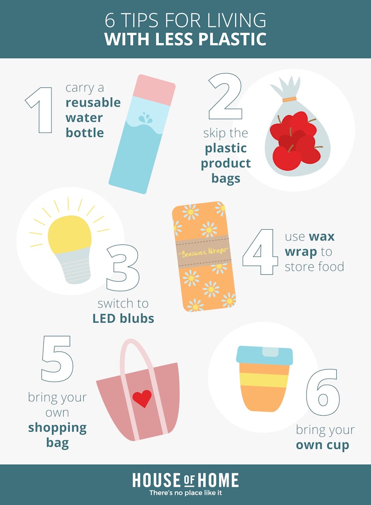 earthday_infographic-01-jpg