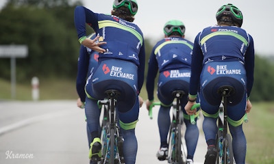Teamvorstellung: ORICA-BikeExchange