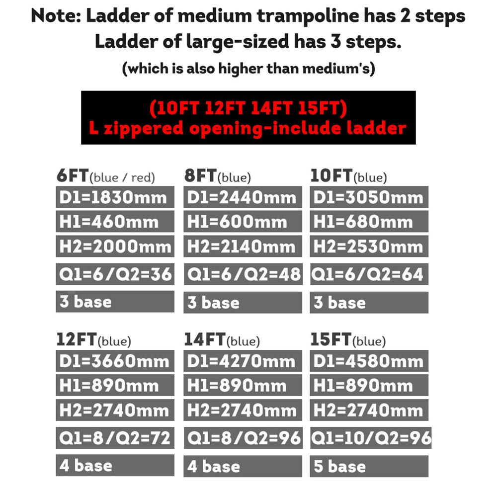 Pop Master 15FT Flat Trampoline 3-Layer Ladder Safety Net Home Backyard