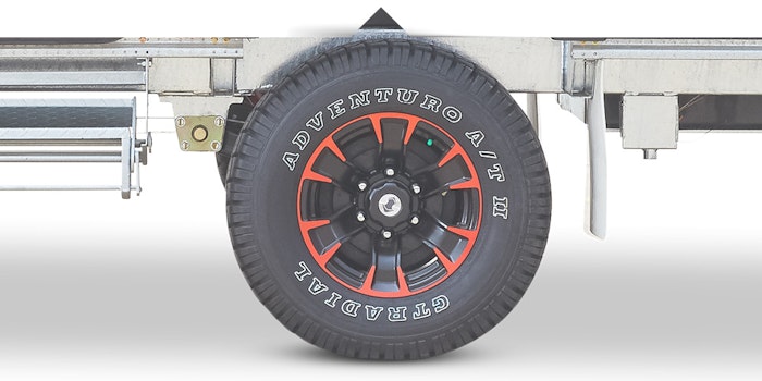 tyre-pressue-jpg