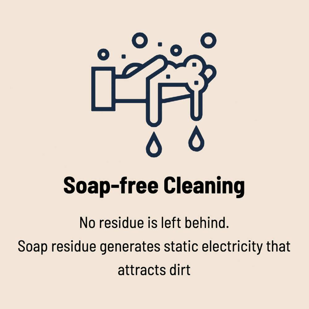 Enzyme Wizard 5L Pet/Dog/Cat Human Urine Stain/Odour Remover Deodoriser Cleaner