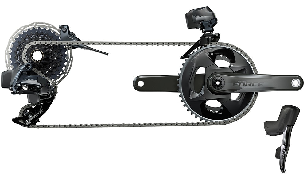 ram-force-etap-axs-1-jpg