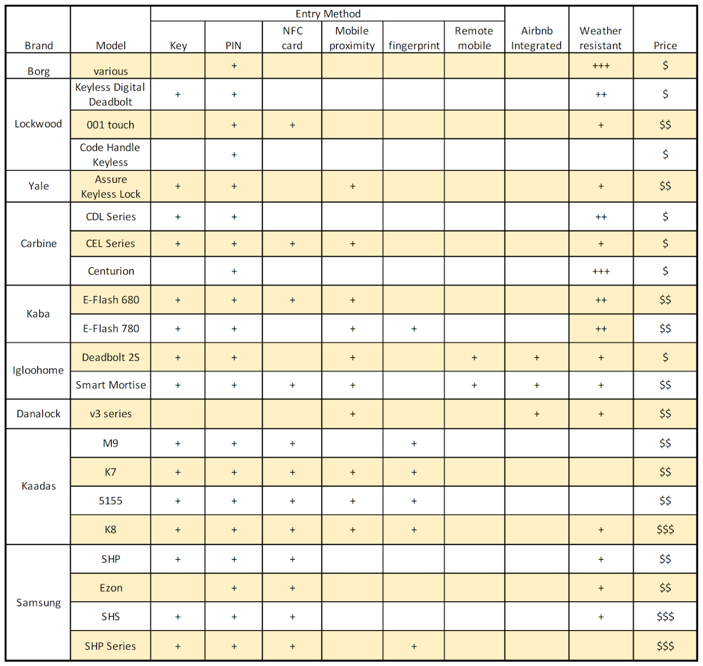 screen-shot-2019-06-14-at-3-24-29-pm-png