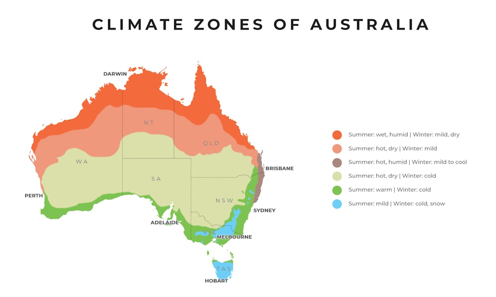 australia-climate-zones-2-jpg