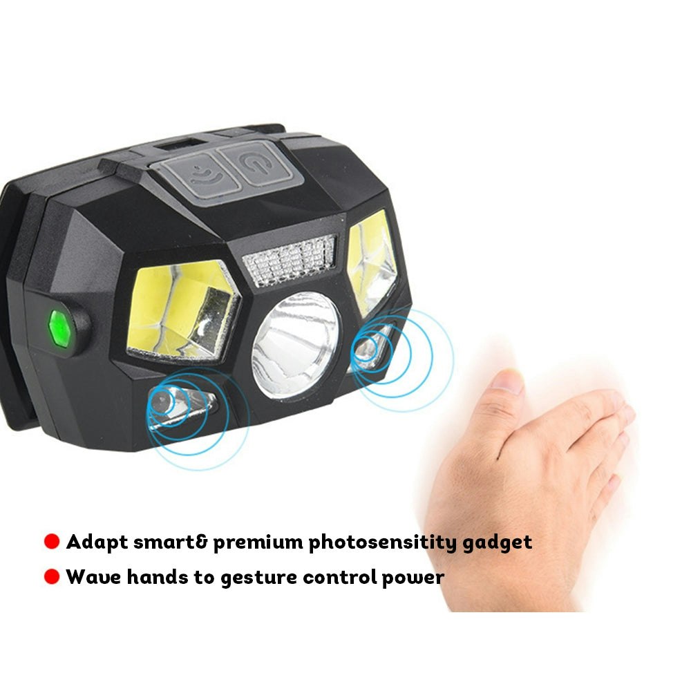 AKEZ Infrared Smart Sensor Waterproof LED Headlamp Flashlight USB Rechargeable E-Bike/Bicycle Accessories - Black