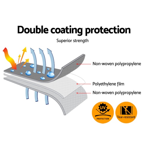 Instahut 3.6x7.3m Tarp Camping Tarps Poly Tarpaulin Heavy Duty Cover 180gsm Silver Instahut 3.6x7.3m Tarp Camping Tarps Poly Tarpaulin Heavy Duty Cover 180gsm Silver