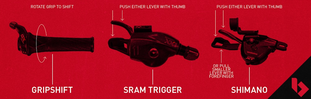 mountain-bike-shifter-options-bikeexchange-blog-jpg